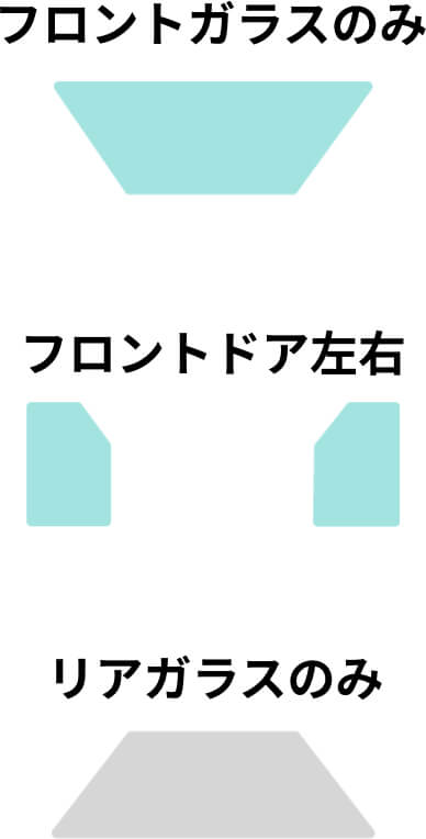 フロントガラスのみ、フロントドア左右、リアガラスのみ